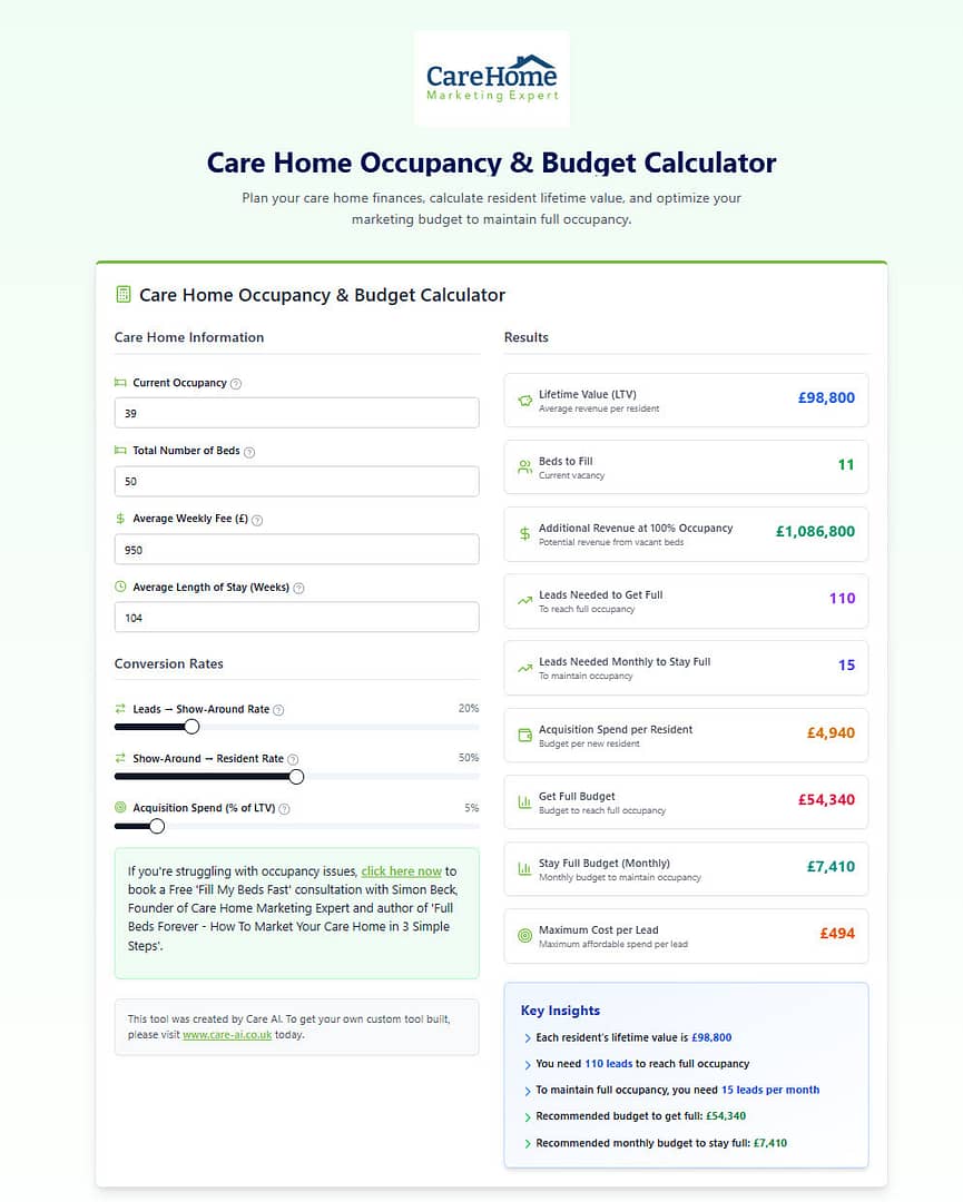 Marketing-Budget-Example Care Home Occupancy & Budget Calculator