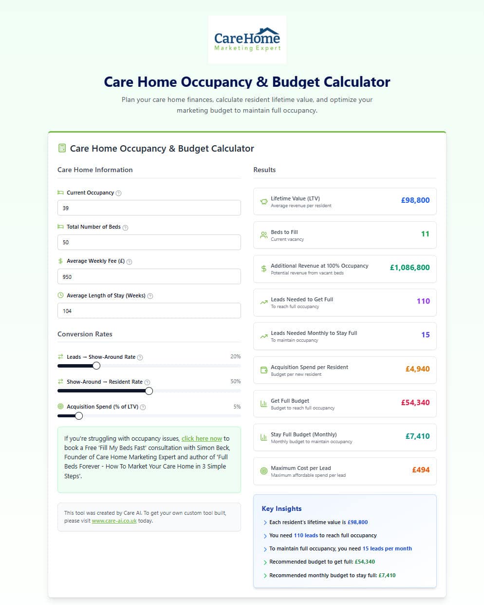 Care Home Occupancy & Budget Calculator